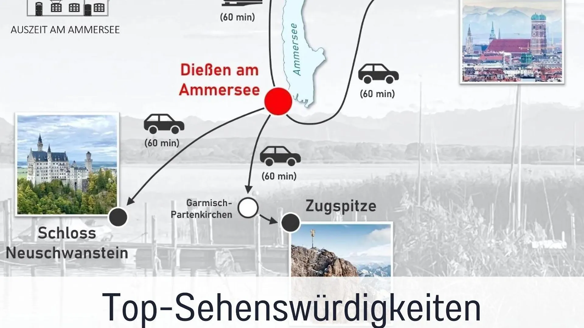 Seezeit Ferienwohnungen Familiennest Dießen am Ammersee Německo